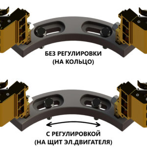 Комплект узлов токосъема ЭК-590 (универсальный)